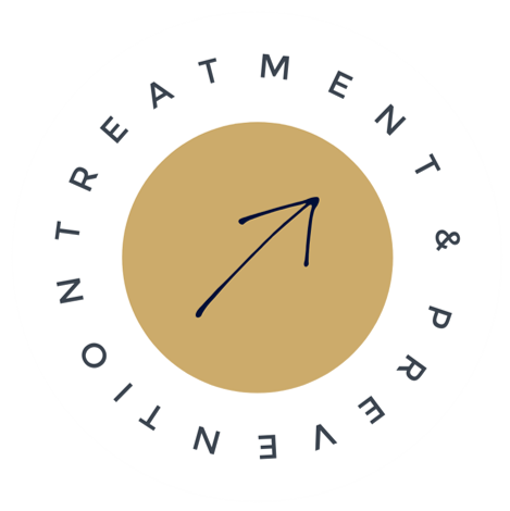 Treatment & Prevention